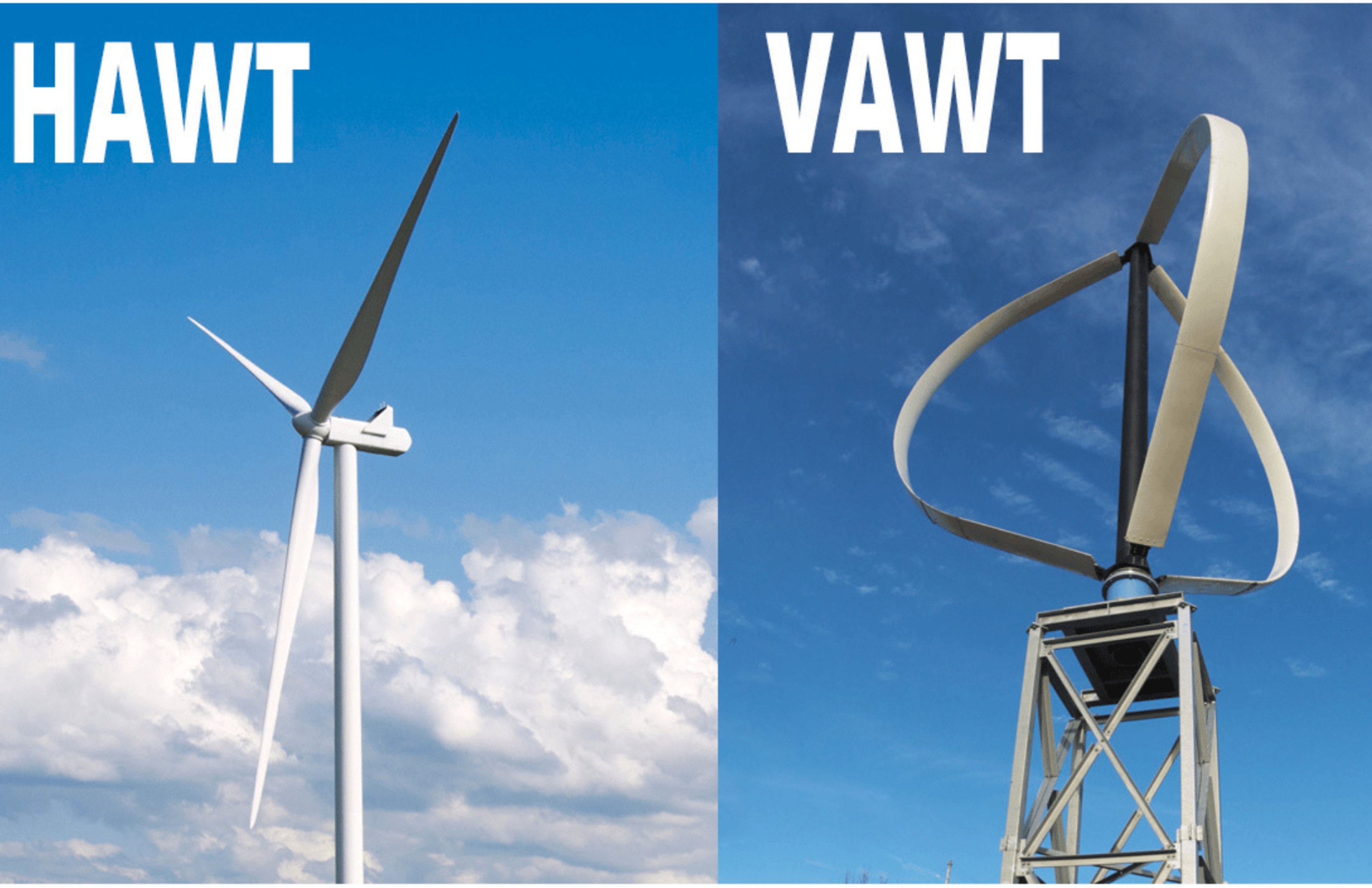 Wind Turbines